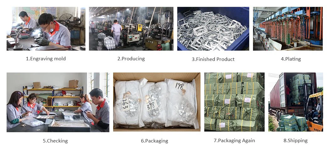manufacture process manufacture process
